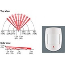 DG55 Detector de miscare DUAL DG55 Detector de miscare DUAL