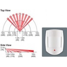 DG65 Detector de mişcare QUAD