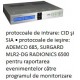 IPR512 Monitorizare 512 conturi, utiliz&acirc;nd module de comunicaţie GPRS (PCS250) si IP (IP150)