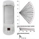 NVX80 Detector de miscare dedicat mediilor dificile si conditiilor severe de interior/exterior
